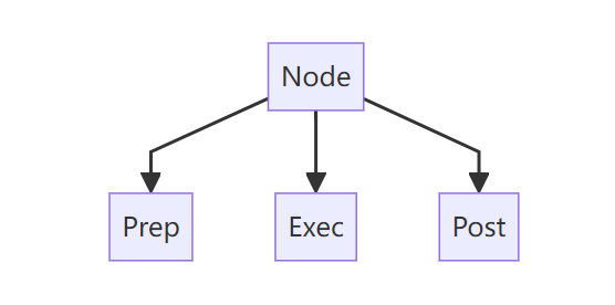 image-20250509114123433