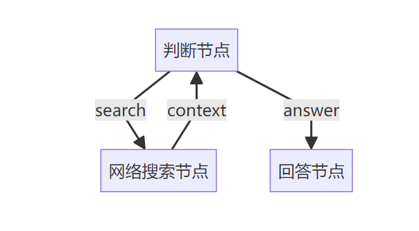 image-20250513140049115