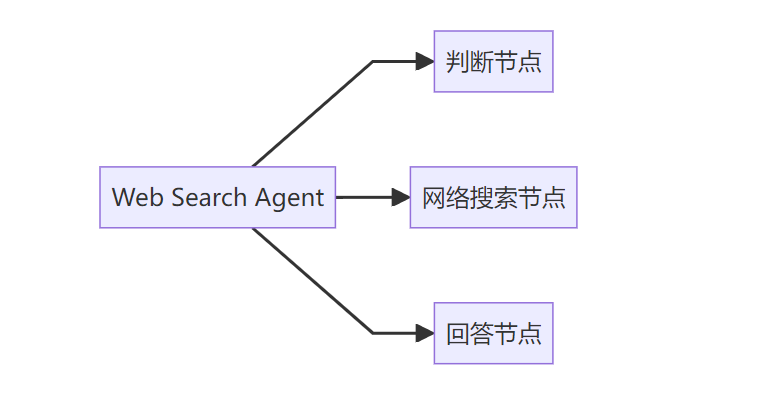 image-20250513143402522