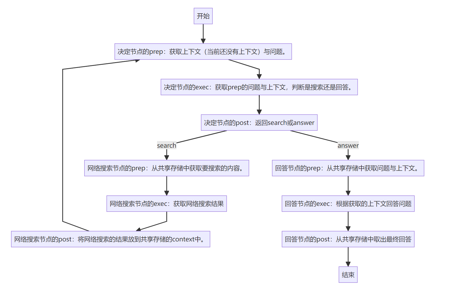 image-20250513150525245