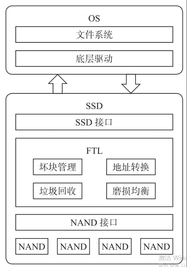 C:\Users\xiaoyuhao\Documents\WeChat Files\wxid_ecocdhno0e8r22\FileStorage\Temp\1723789753565.jpg