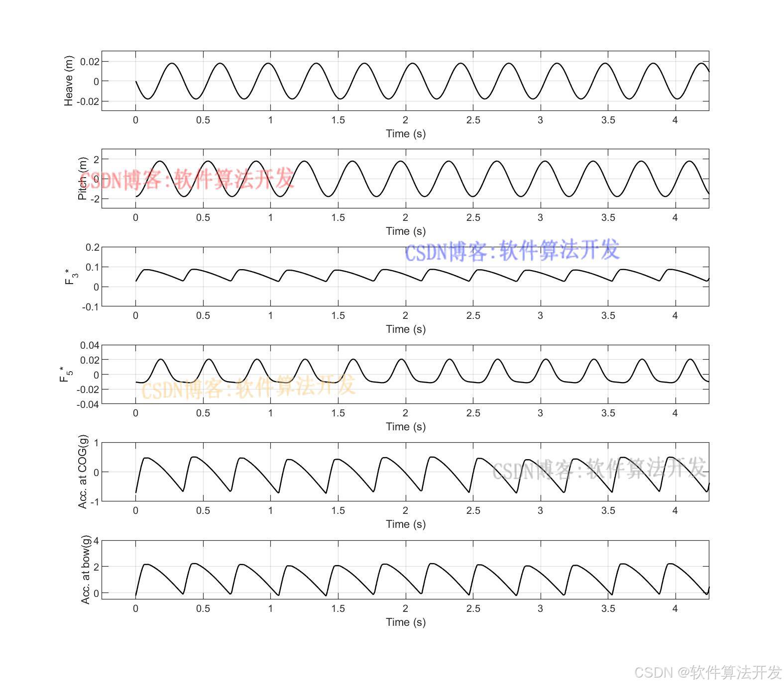 641cb8c743ec4f879835ac4823d3b4f8