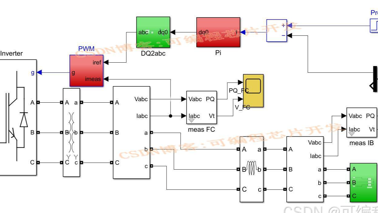 基于氢氧燃料电池的分布式三相电力系统Simulink建模与仿真