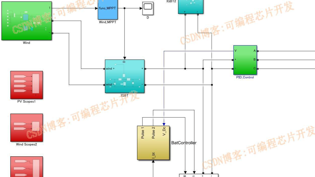 基于光伏风电的混合直流微电网的电池储能控制系统simulink建模与仿真