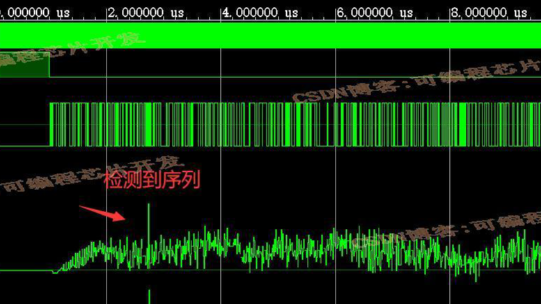 基于FPGA的特定序列检测器verilog实现,包含testbench和开发板硬件测试