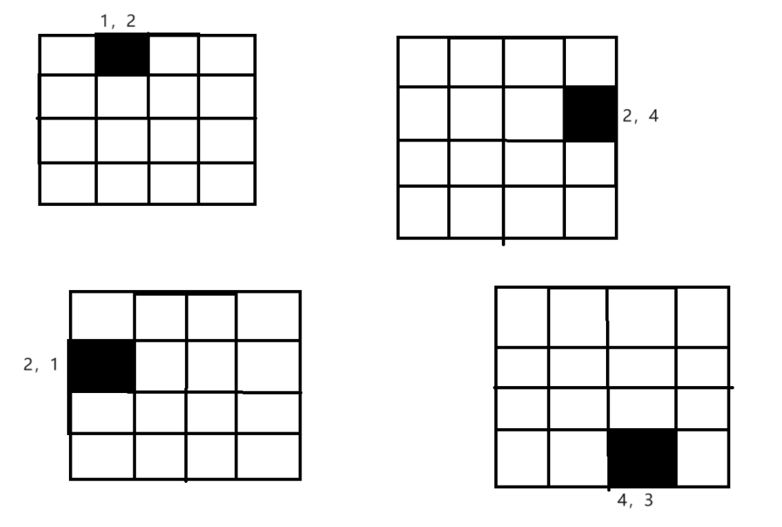 Polyomino