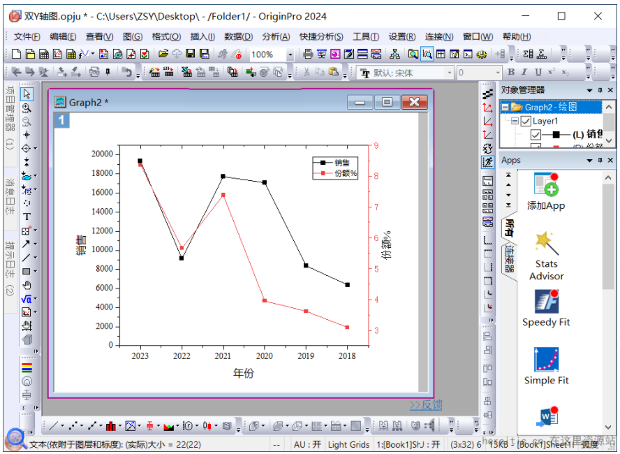 Origin2024如何制作双Y轴图？
