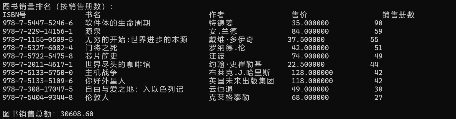 71cf71f17bb04dd714504fe8f96ca776