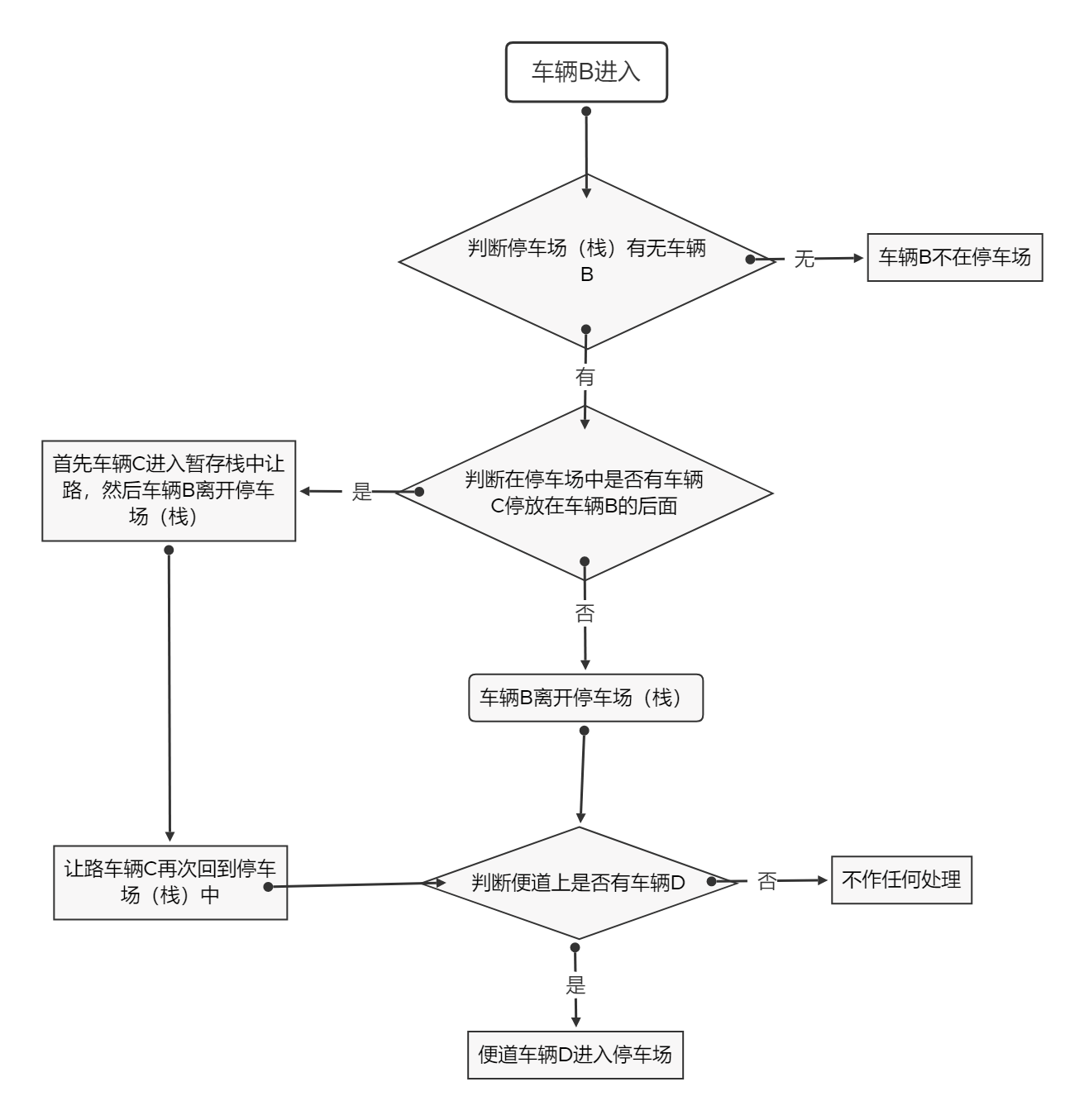 f45696092ed0ae08f8721649cb5993e