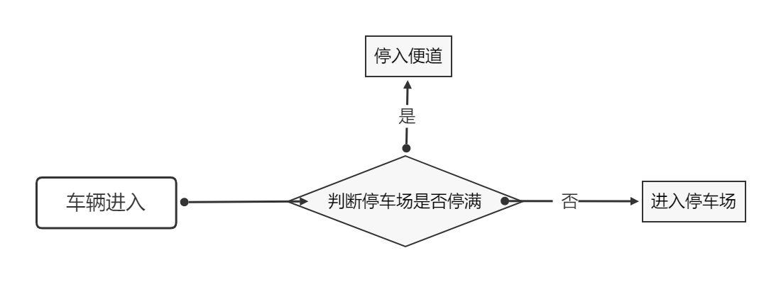 8b762dcb9657f44f3c239b83ccce2d3