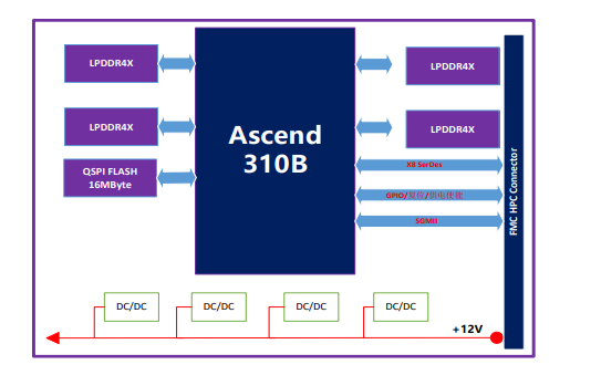 b5fac97d-975e-4784-8451-d8ce2725ad77