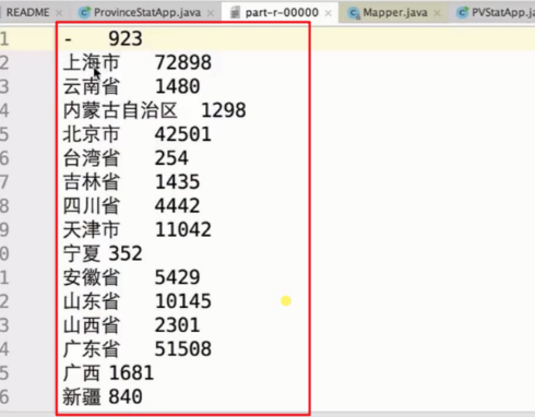 Hadoop电商日志数据分析(二)