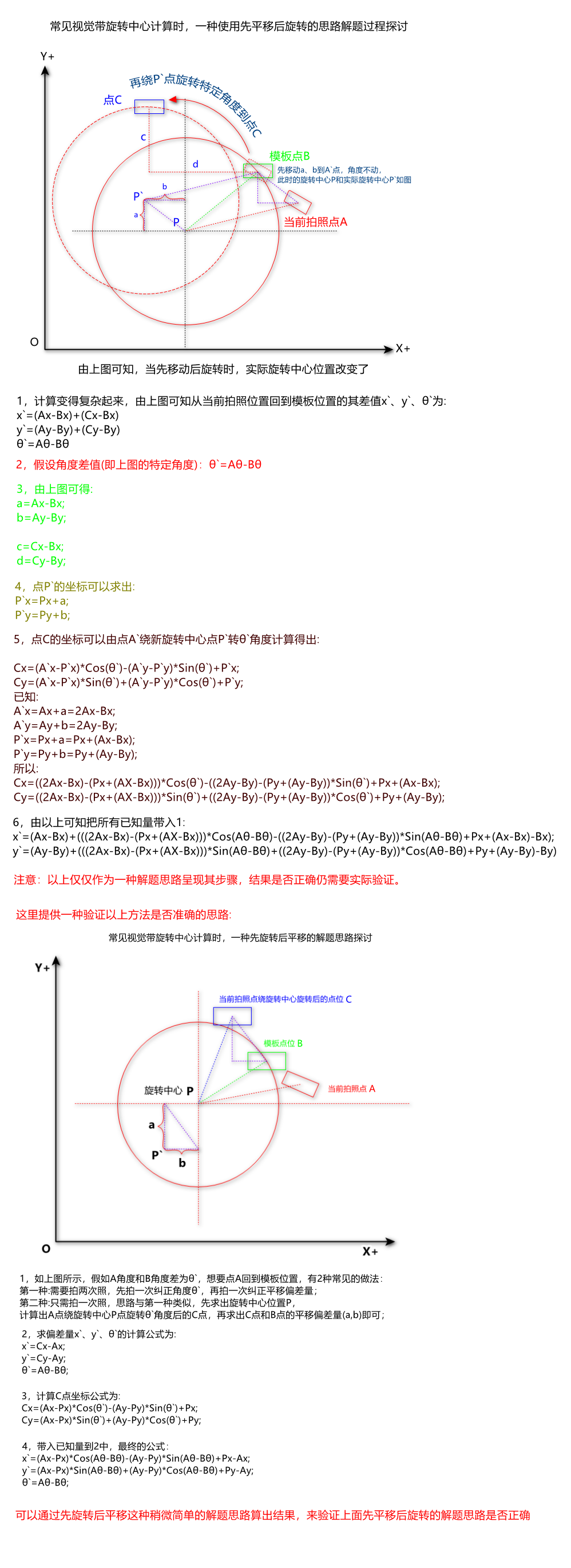 C#联合Visionpro编程学习记录，视觉中需要考虑旋转中心工况的计算方法探讨