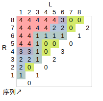 F2DA61863037366DE0F5355EBBE895E6