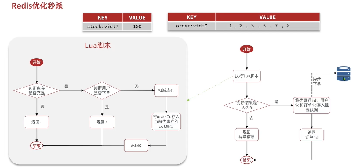 image-20251013170047506