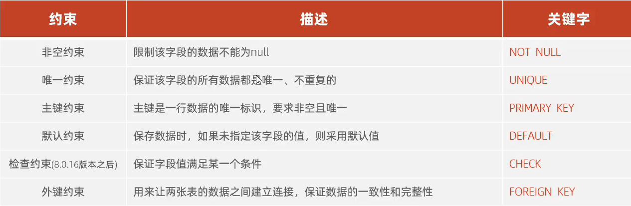 image-20250902221406053