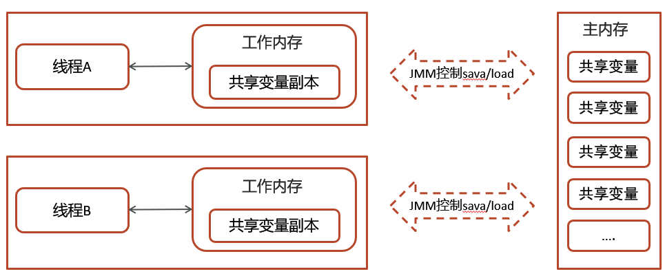 image-20250711192835070