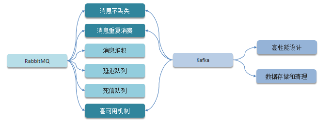 image-20251023153134534