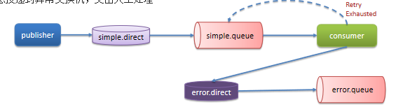 image-20251023165902765