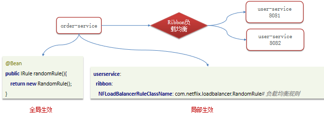 image-20251113100350383