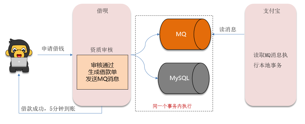 image-20251113152634276