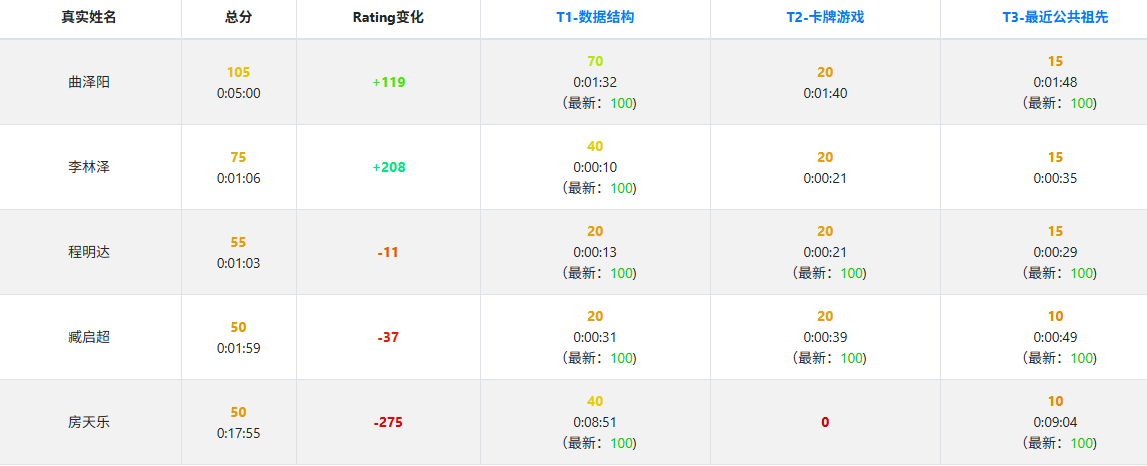 fc89898d9da8f844127421239c1fc75d