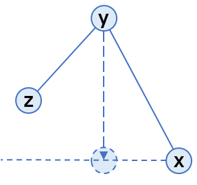 [題解]P4597 序列 sequence