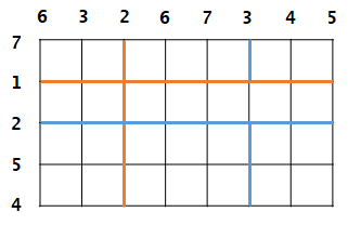 [题解]P5687 [CSP-S2019 江西] 网格图