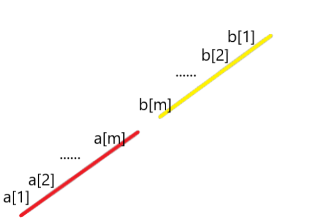 做题小结 dp训练4