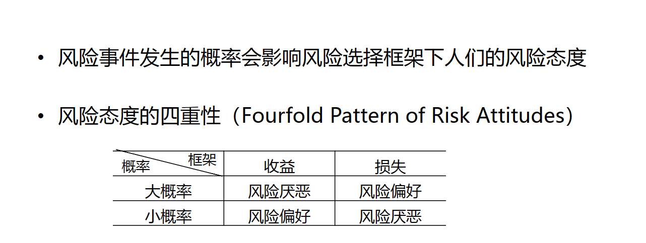 行为金融学笔记十四：简略- svenblog - 博客园