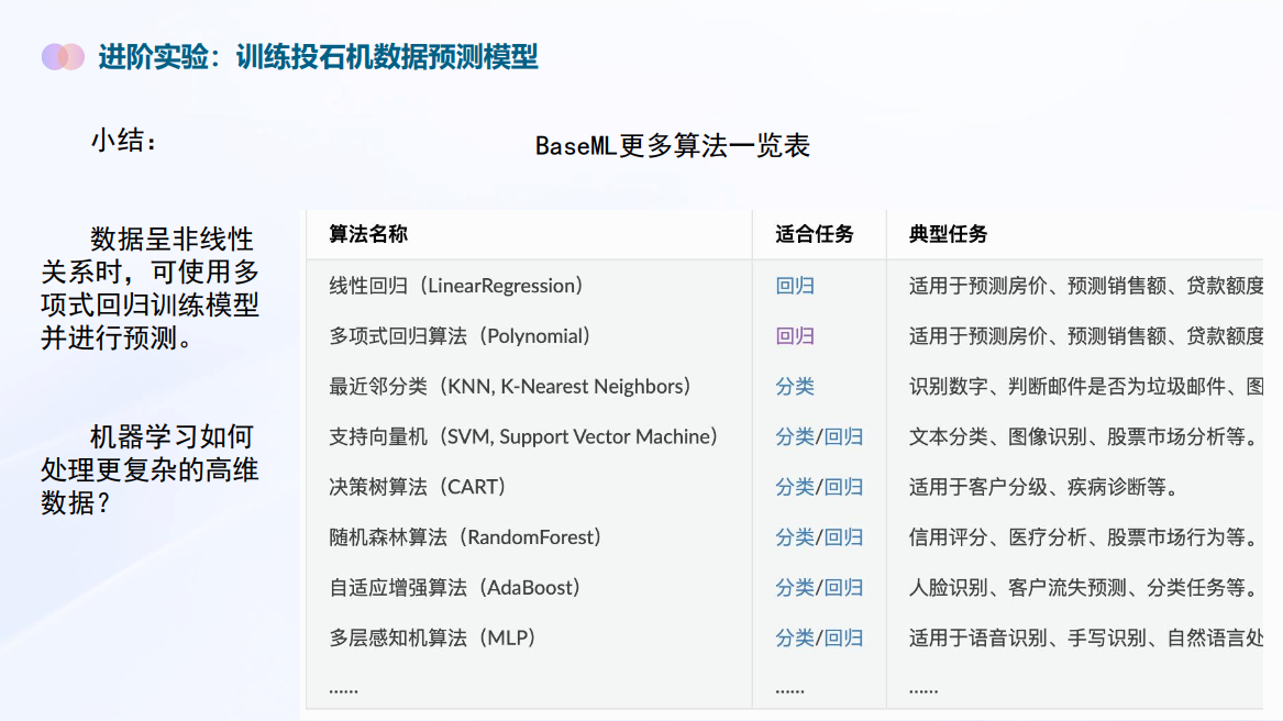 用多项式回归分析简单投掷数据-训练投石机数据预测模型