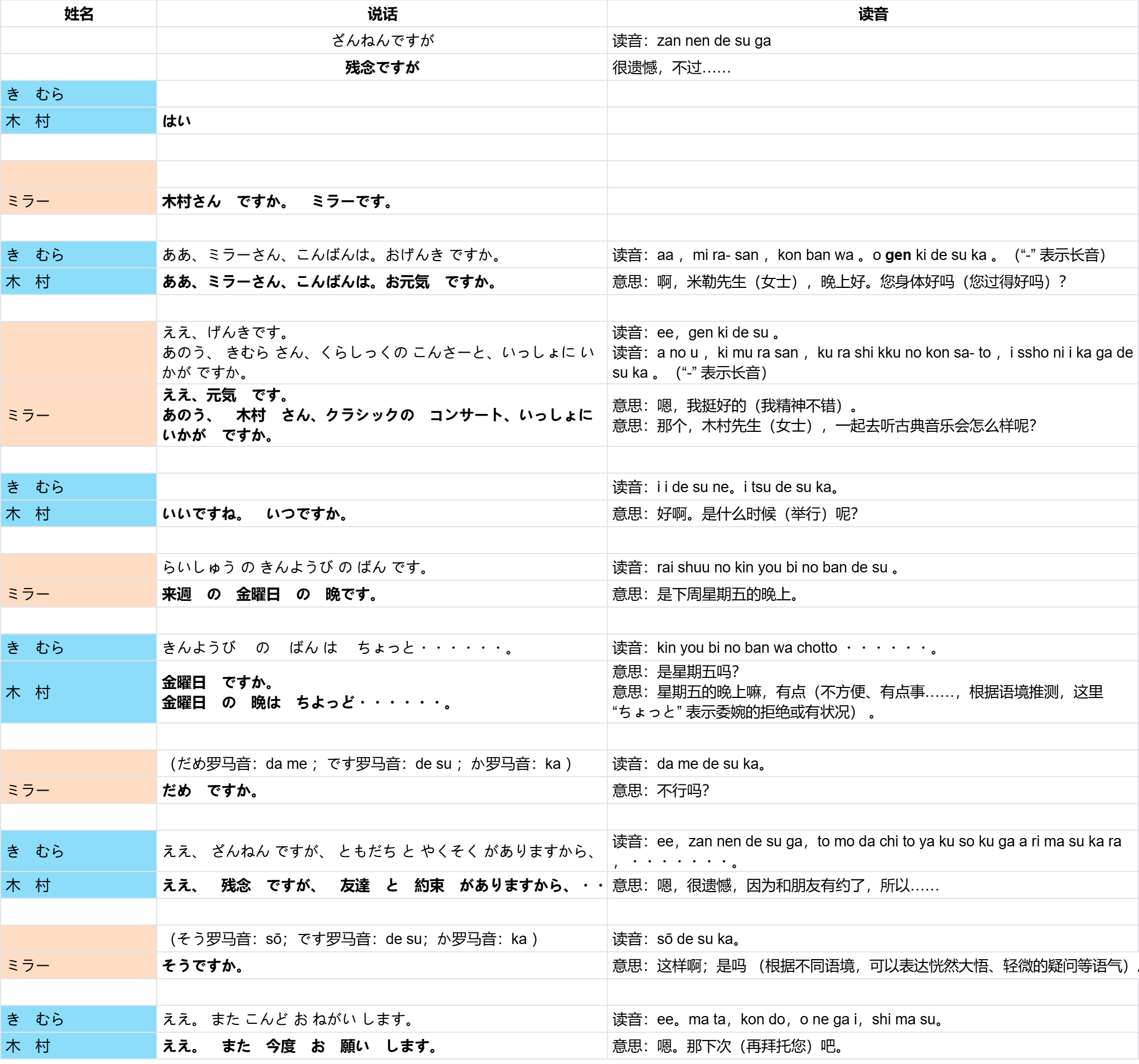 6-8-9课文