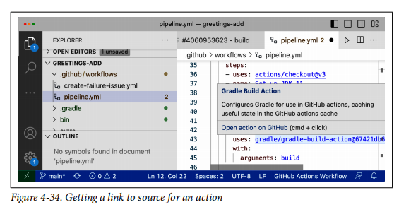 Learning GitHub Actions Automation and Integration of CI/CD with GitHub【4】