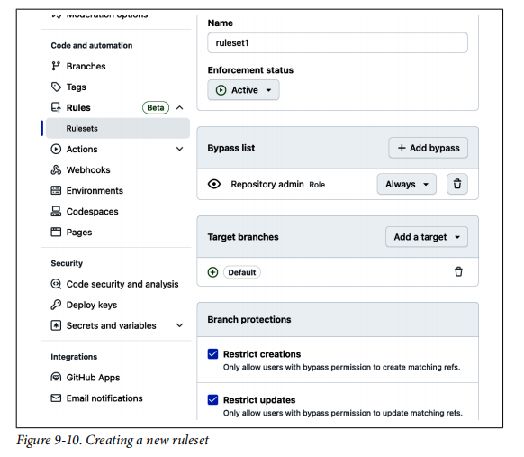 Learning GitHub Actions Automation and Integration of CI/CD with GitHub【9】