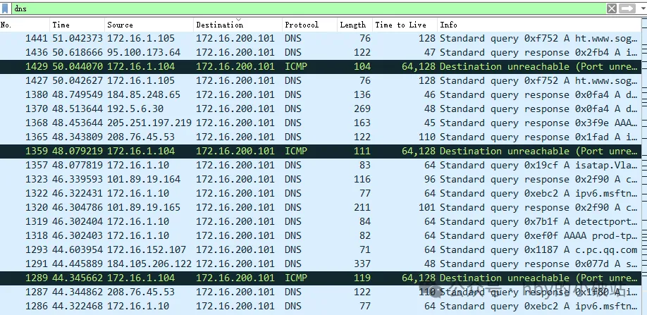 【溯源系列】使用Wireshark分析日志文件：发现有人对网站进行了SQL注入，分析日志找到该IP地址