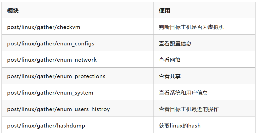 【信息收集】msf下的linux收集