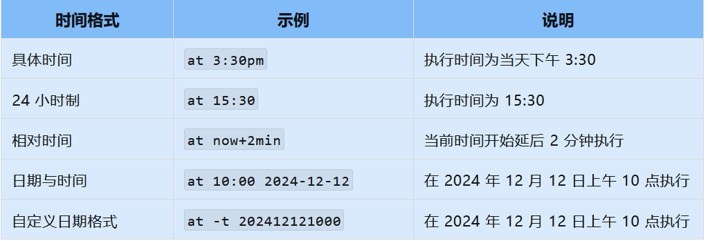 【应急响应】Linux 计划任务与 DFIR 排查实践（二）