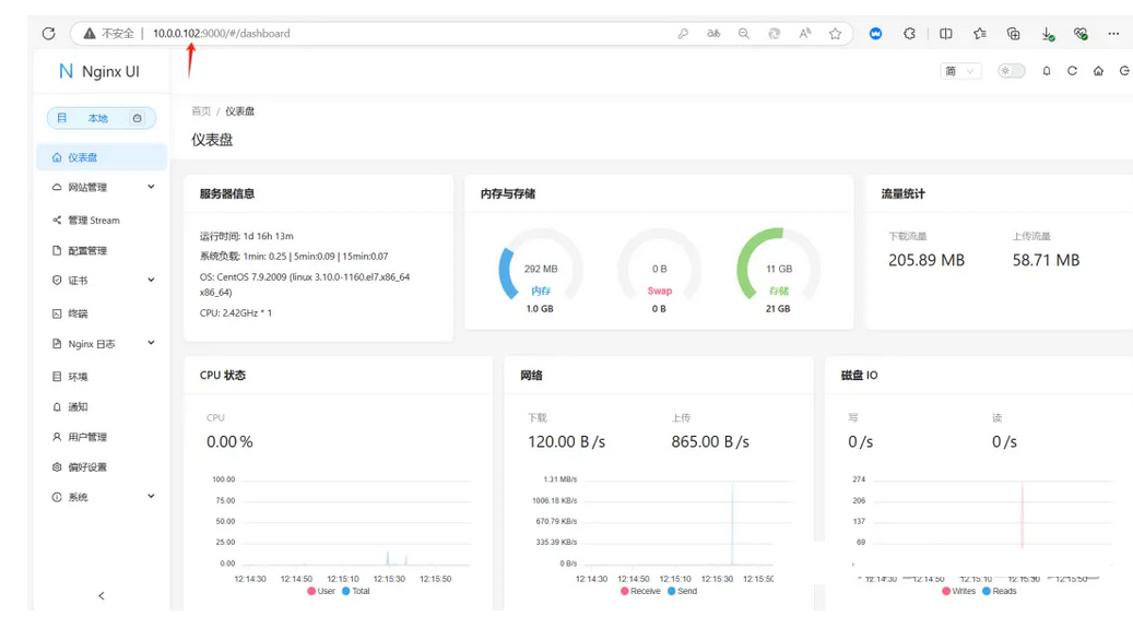 NginxUI：界面化管理Nginx的工具