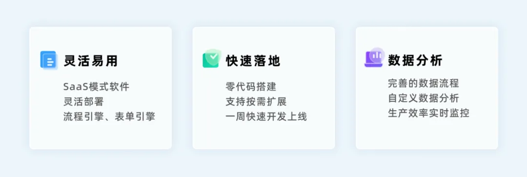 【供应链管理系统】你了解供应链管理的五大系统（ERP、WMS、TMS、CRM和OMS）吗？