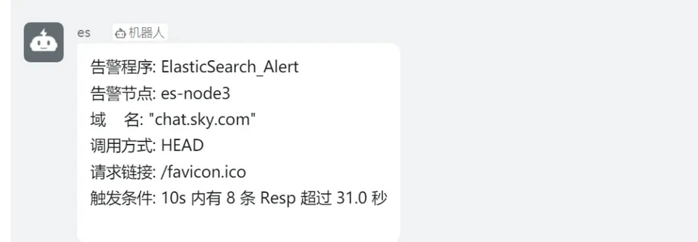 【监控】ElastAlert 实现 ES 钉钉群日志告警