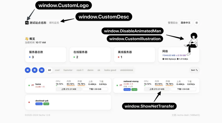 哪吒探针V1：全新版安装