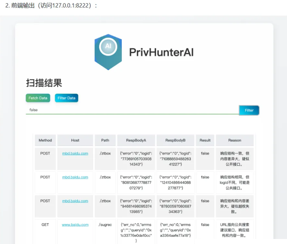 PrivHunterAI：越权漏洞检测的工具