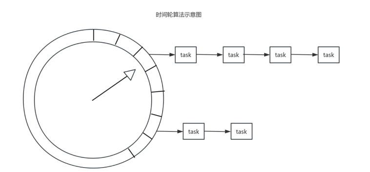 4a6a0e1fafaa4c18bba2738d9df022dc