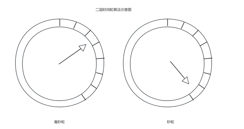 368aa1cb1b6242e2a3e55cf1957576de