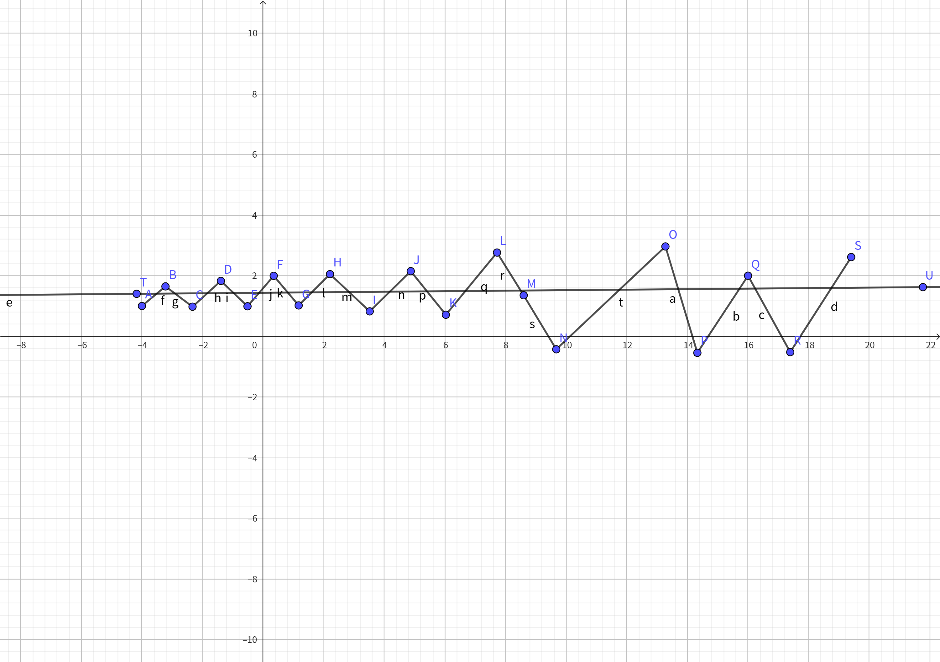 geogebra-export