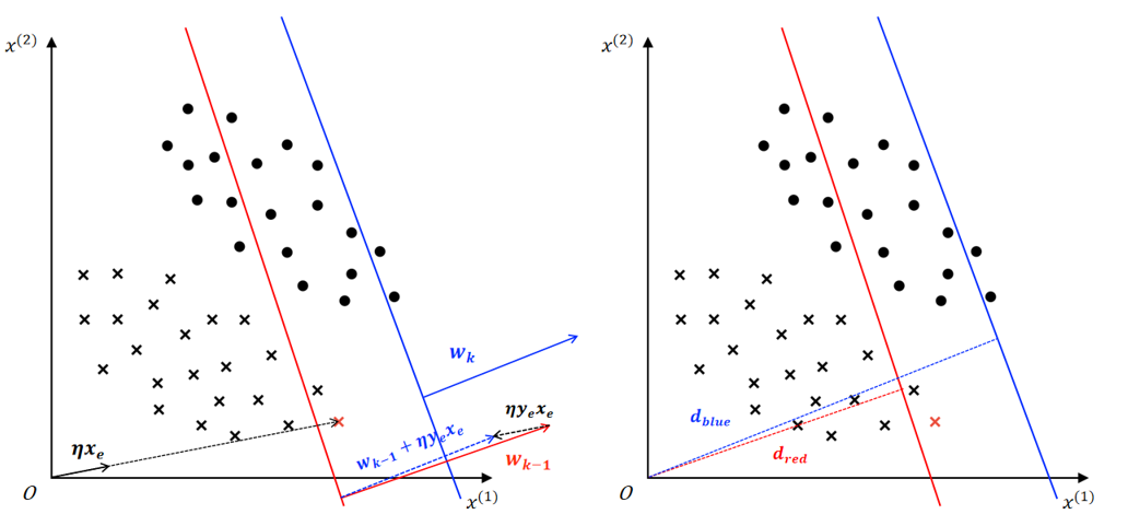 image-20240710153936296