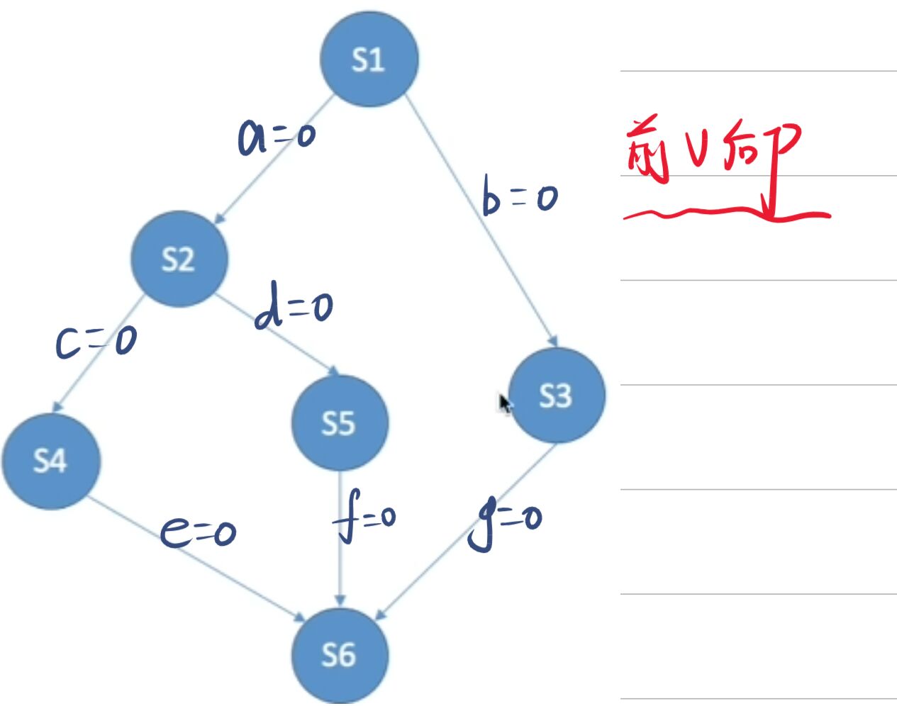 4887aff474d7866aa1e492fadab18c7b