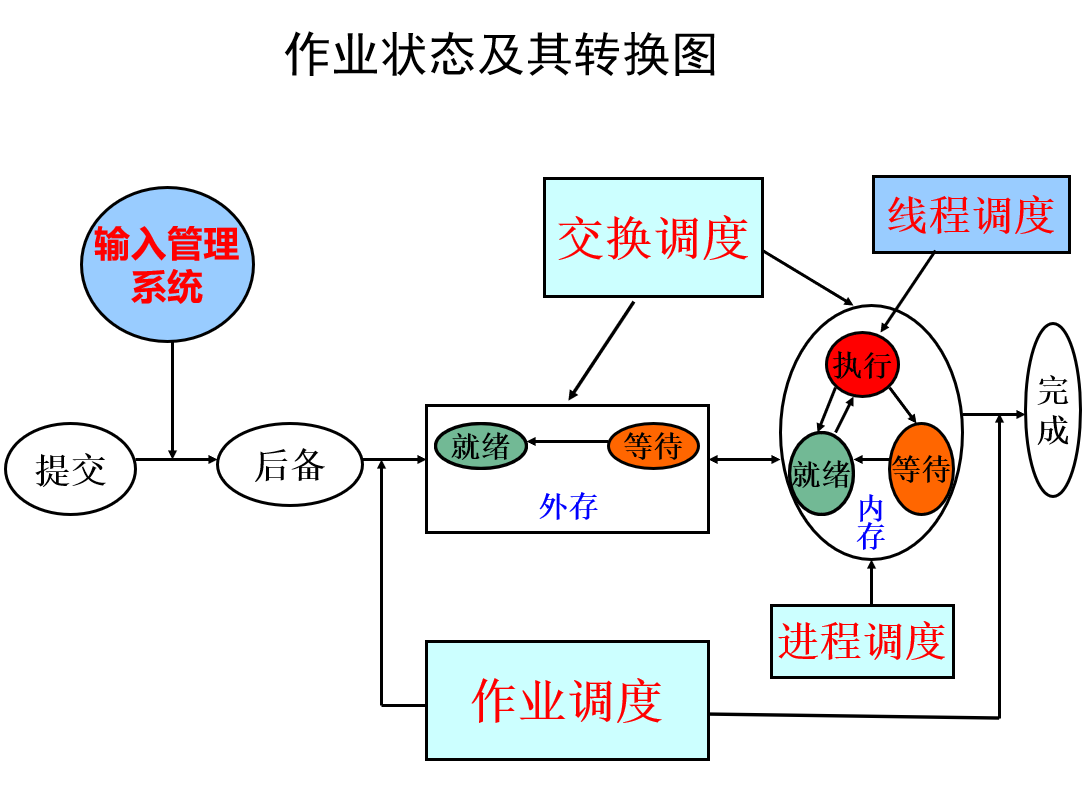 image-20260101202617449