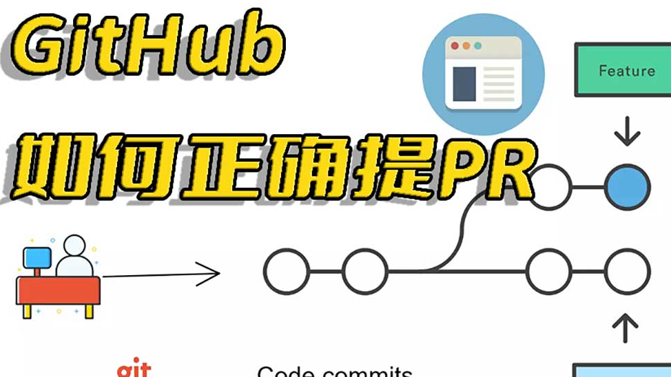 如何在GitHub正确提PR(Pull Requests),给喜欢的开源项目贡献代码