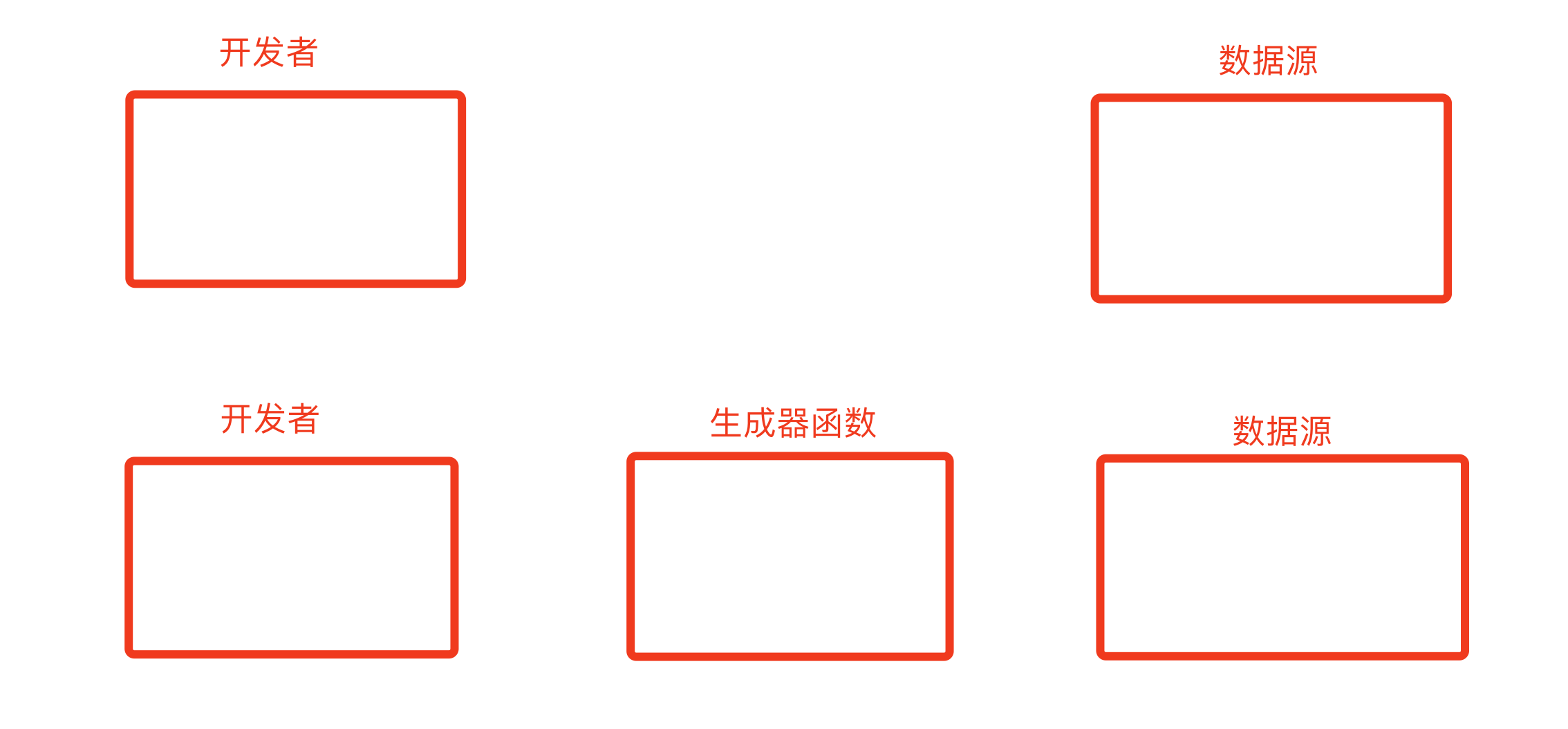 day10-内置函数和推导式